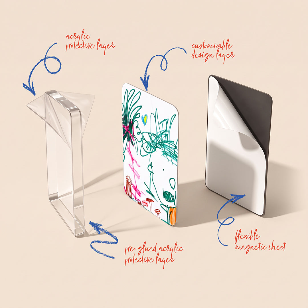 the diy magnetic keepsake kit
